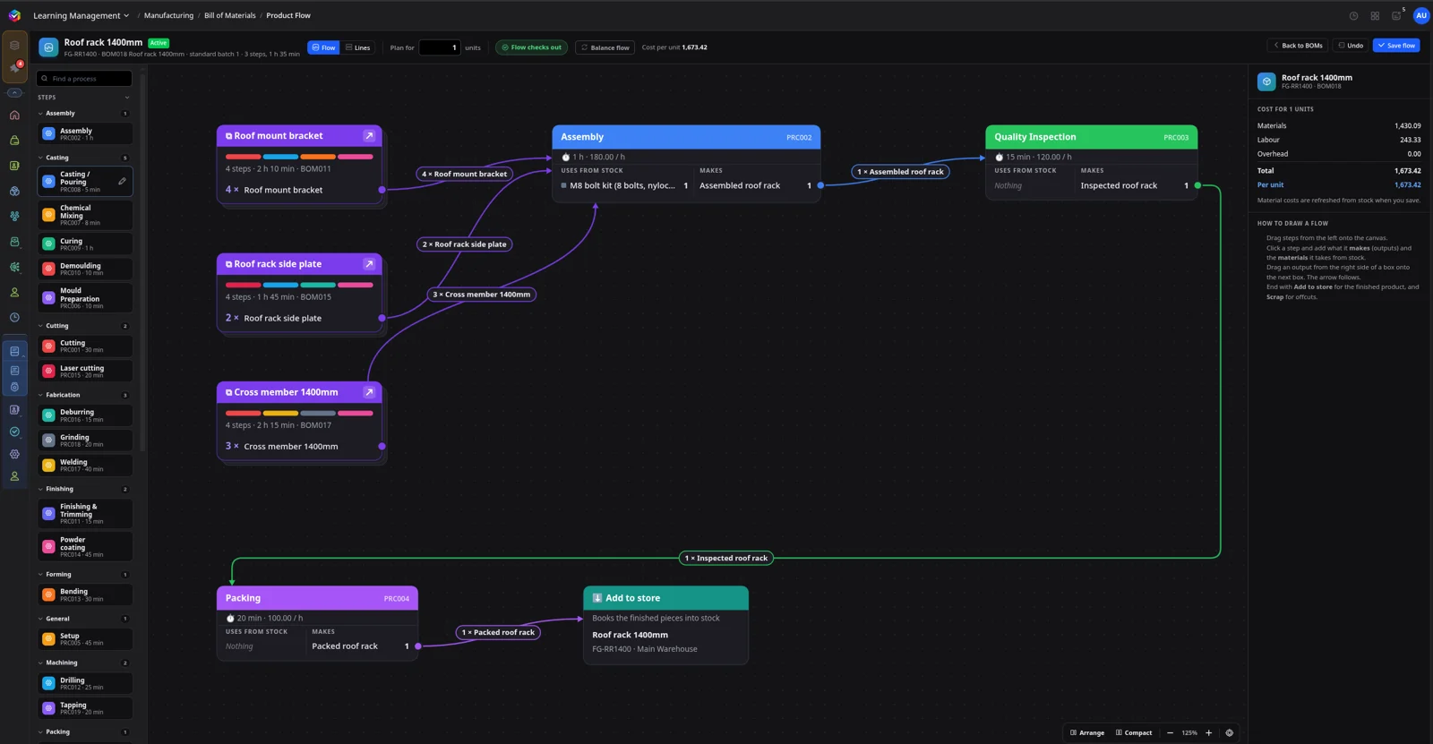 Vali product flow for a roof rack: every manufacturing step on one screen